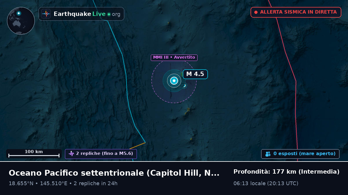 Oceano Pacifico settentrionale (Northern Mariana Islands)
