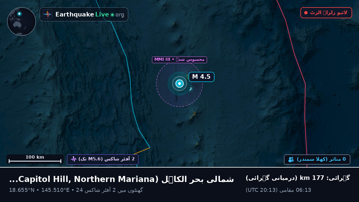 شمالی بحر الکاہل (Northern Mariana Islands)