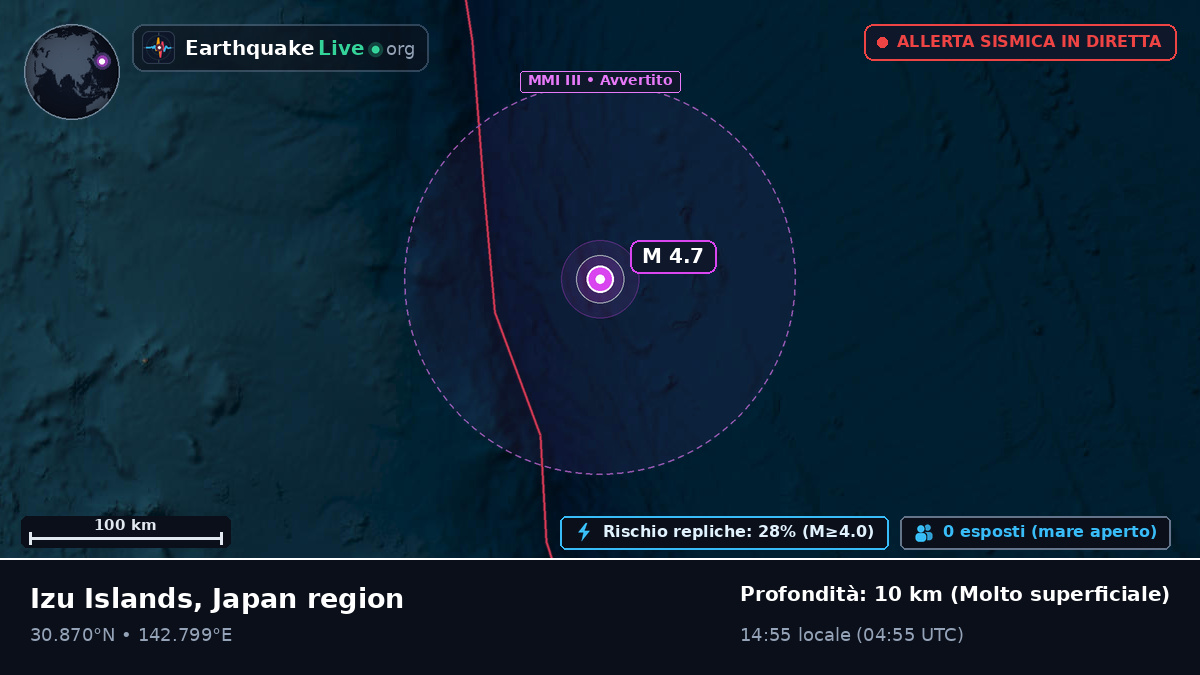 Oceano Pacifico settentrionale (Giappone)
