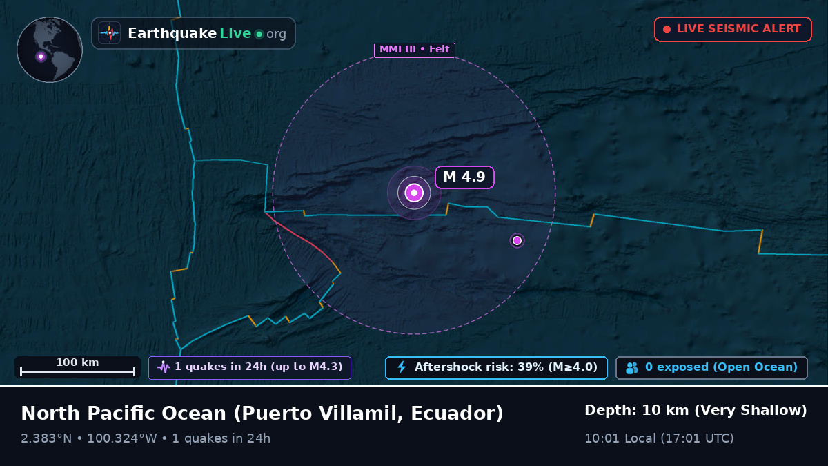 North Pacific Ocean (Ecuador)