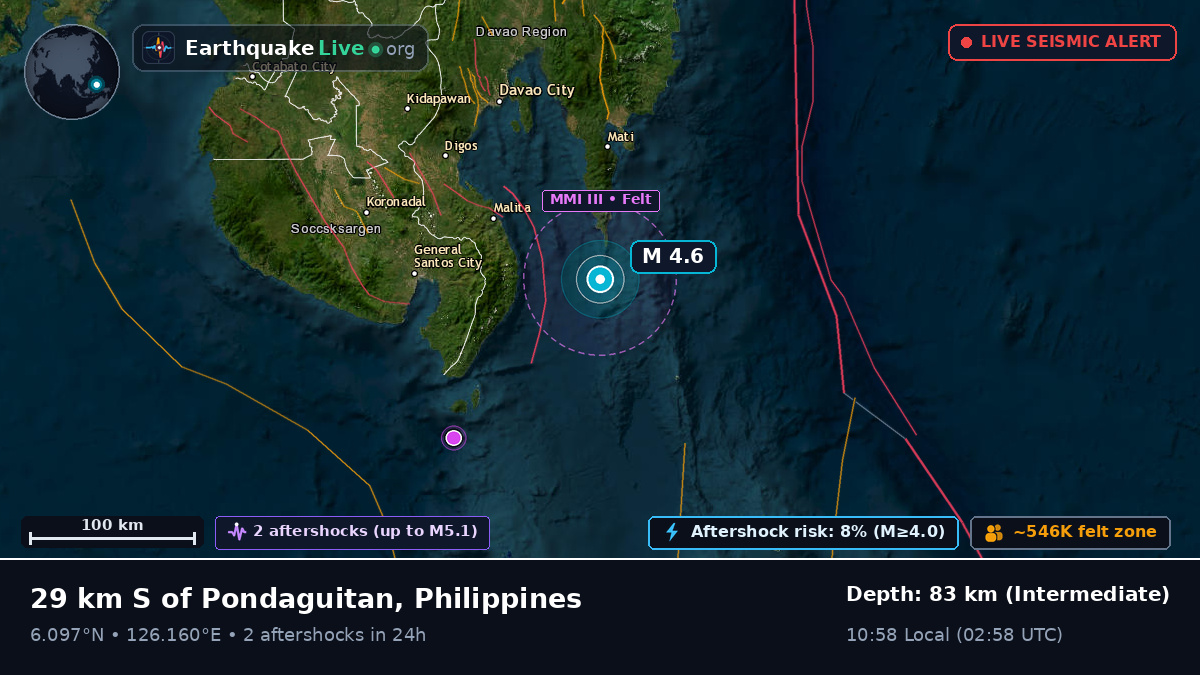 Philippine Sea (Philippines)