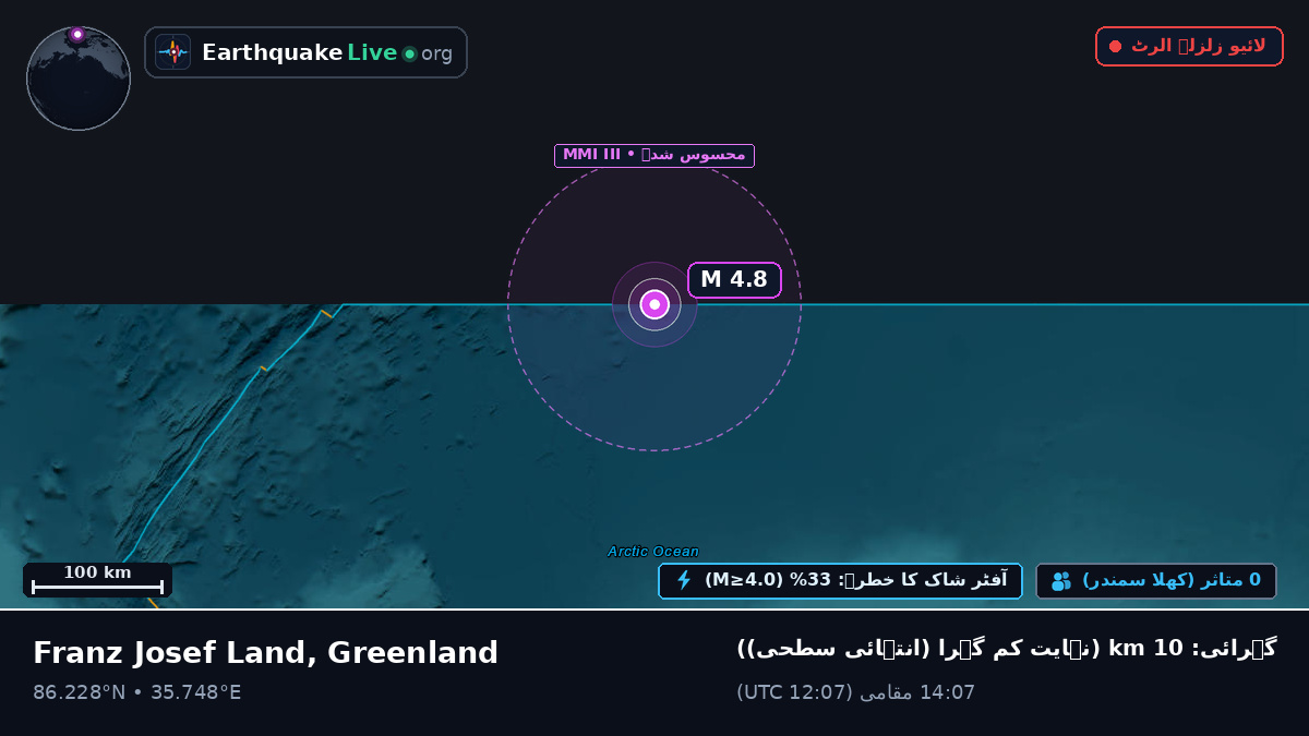 بحر منجمد شمالی (Greenland)
