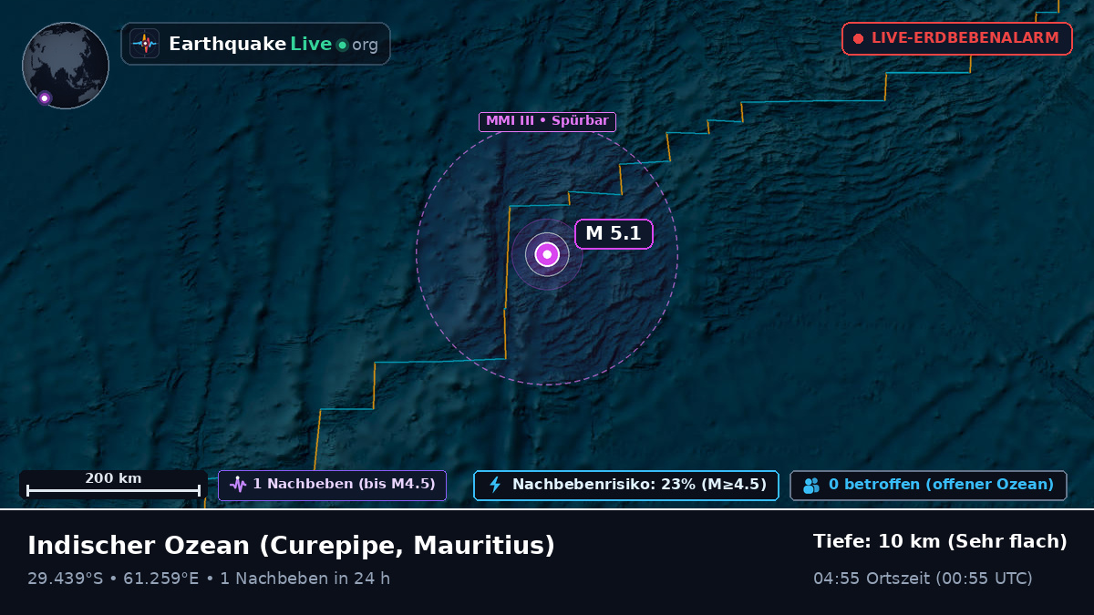 Indischer Ozean (Mauritius)
