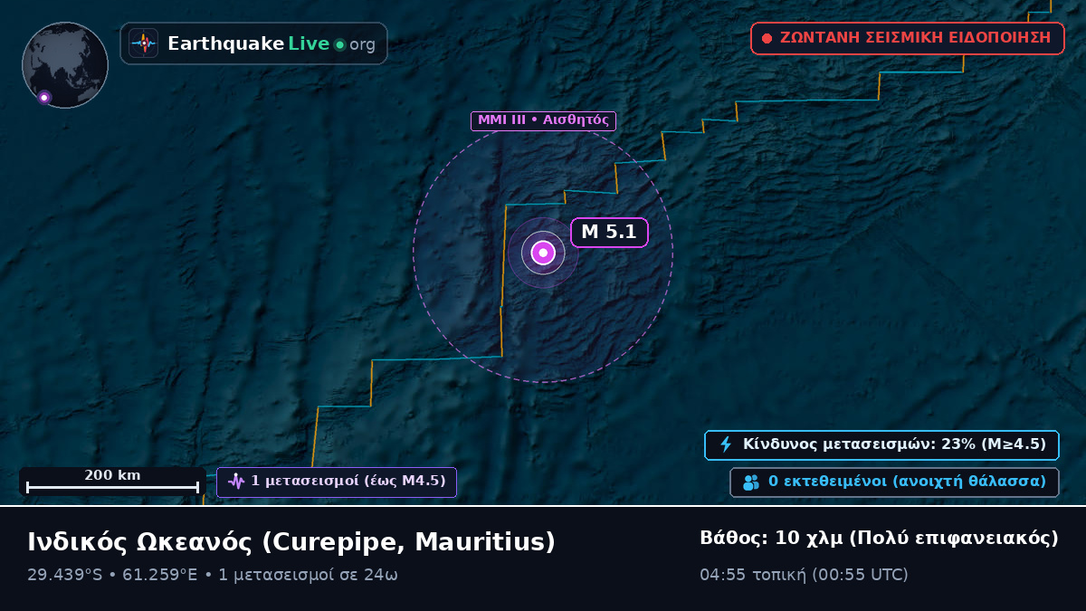 Ινδικός Ωκεανός (Mauritius)