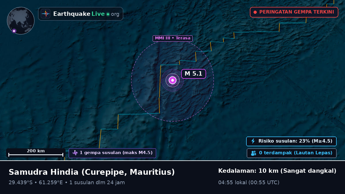 Samudra Hindia (Mauritius)