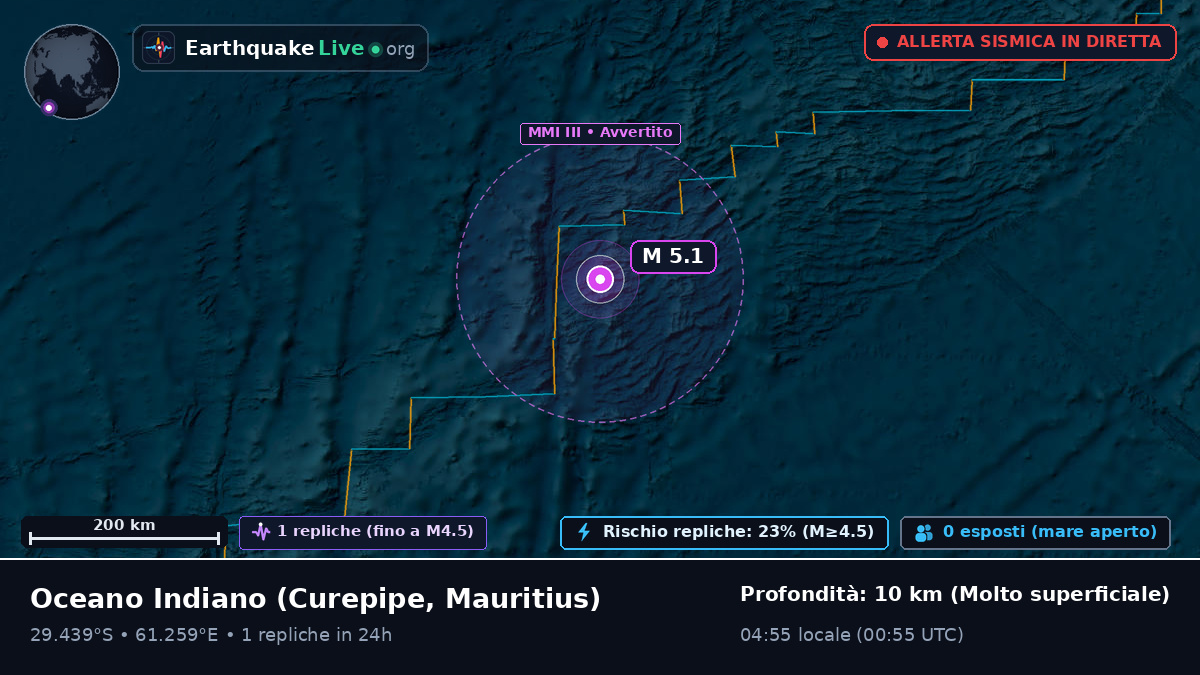 Oceano Indiano (Mauritius)