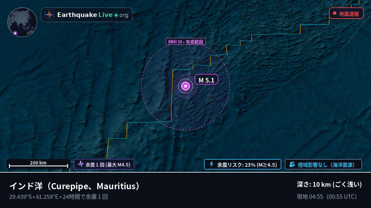 インド洋 (Mauritius)