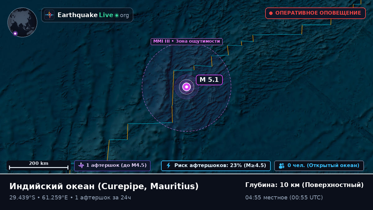 Индийский океан (Mauritius)
