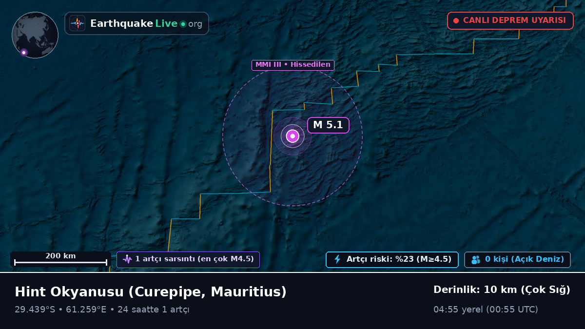 Hint Okyanusu (Mauritius)