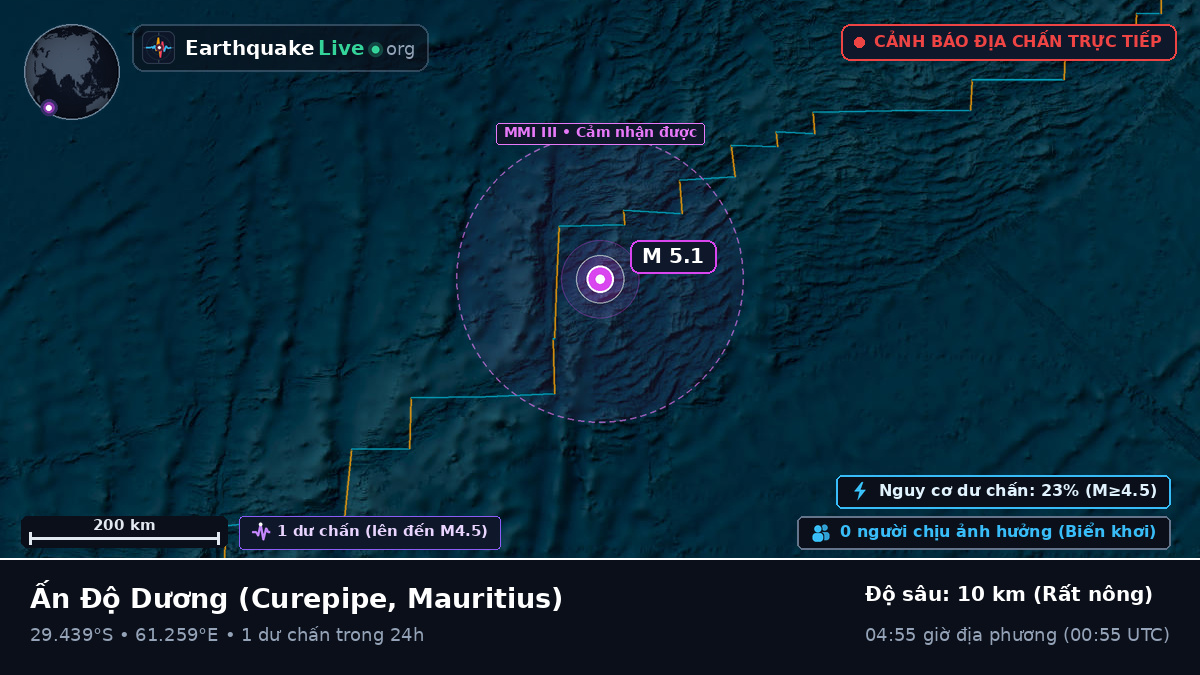 Ấn Độ Dương (Mauritius)