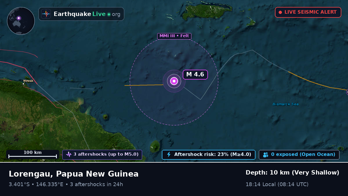 Off the coast of Lorengau, Papua New Guinea