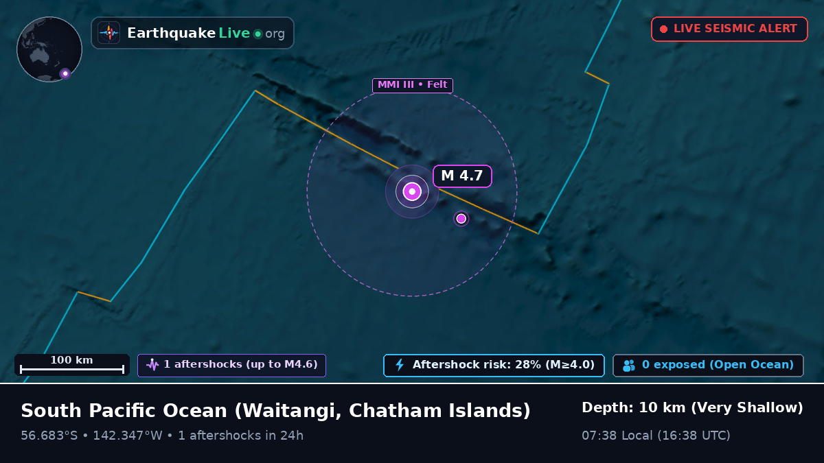 South Pacific Ocean (Chatham Islands)