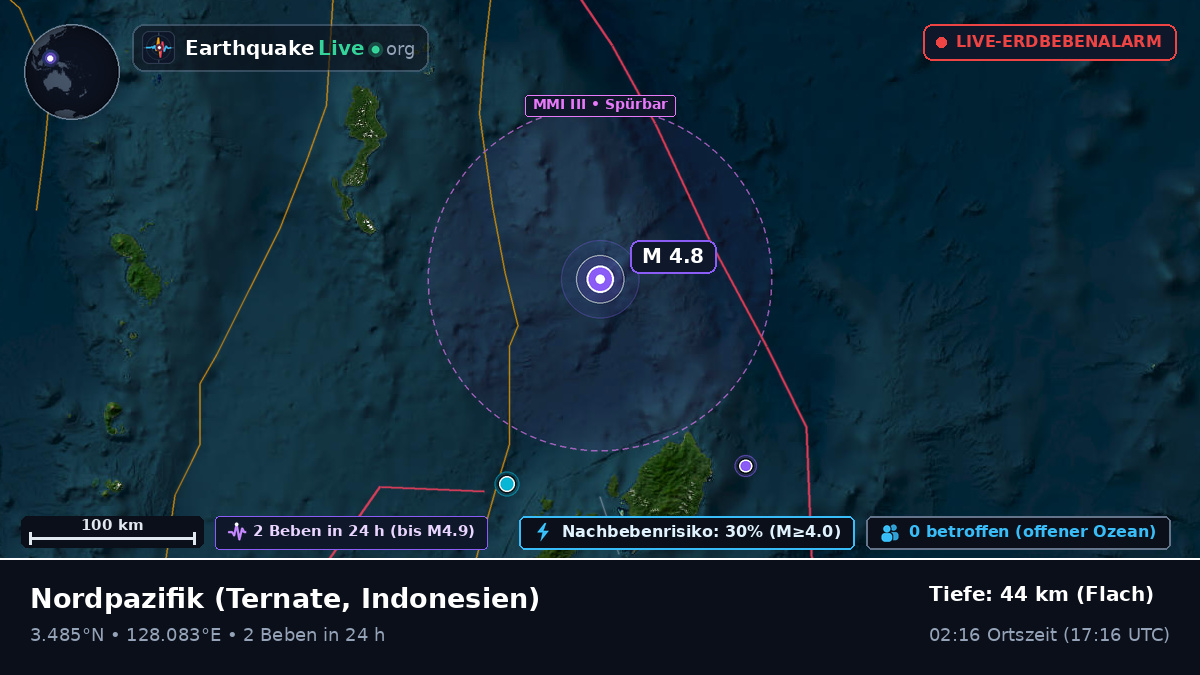 Nordpazifik (Indonesien)