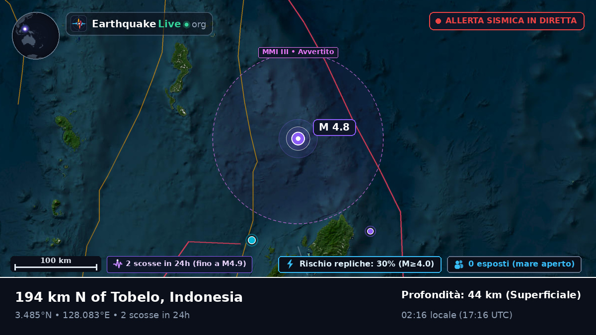 Oceano Pacifico settentrionale (Indonesia)