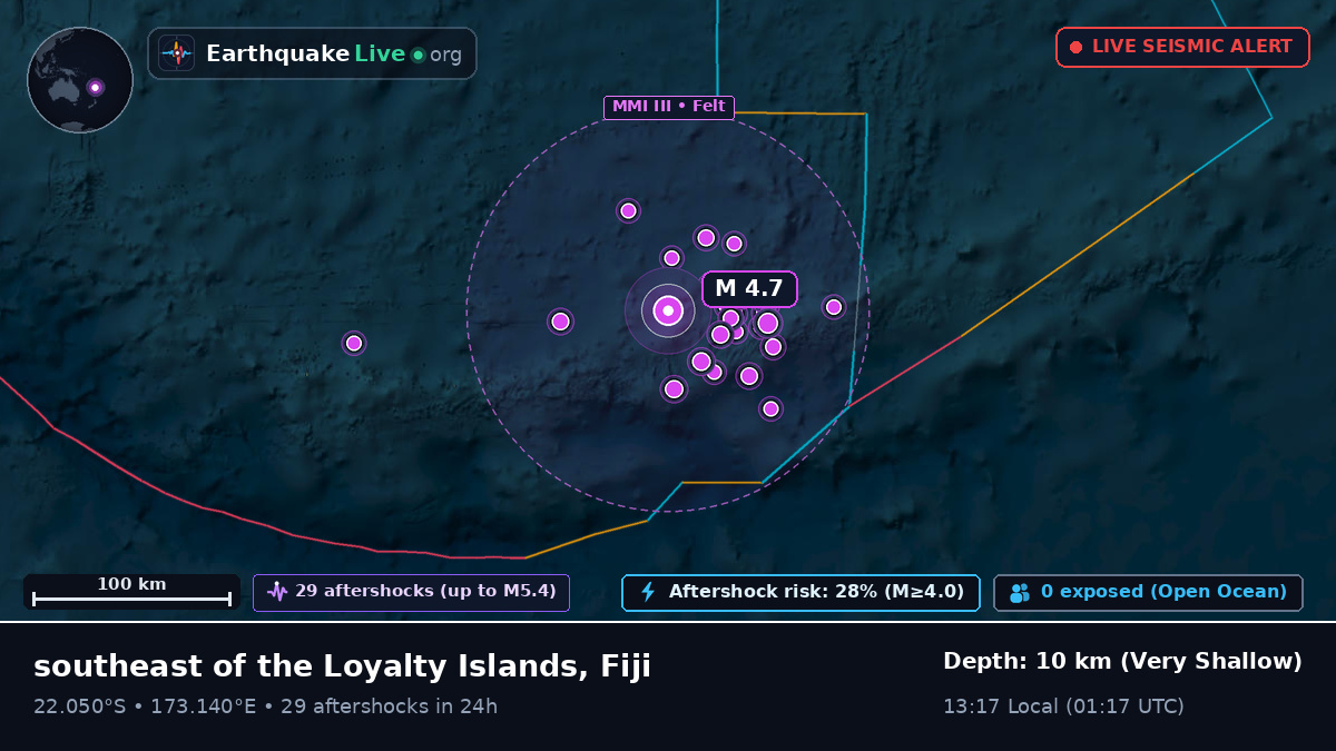 South Pacific Ocean (Fiji)