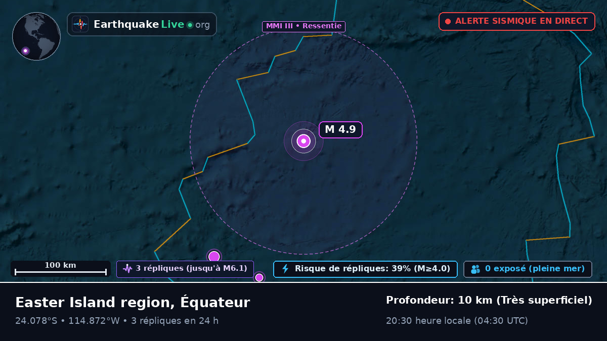 Océan Pacifique Sud (Équateur)