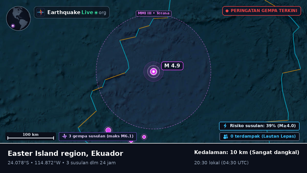 Samudra Pasifik Selatan (Ekuador)