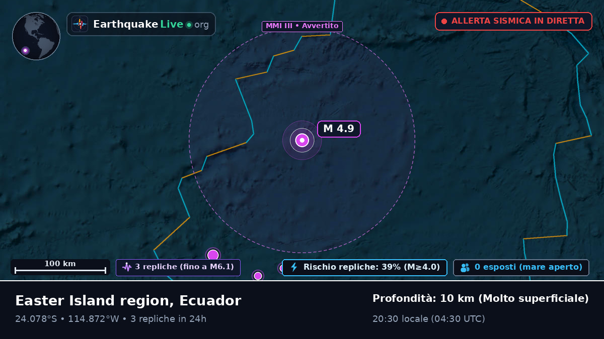 Oceano Pacifico meridionale (Ecuador)