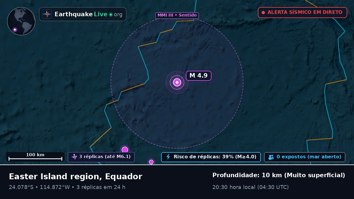 Oceano Pacífico Sul (Equador)