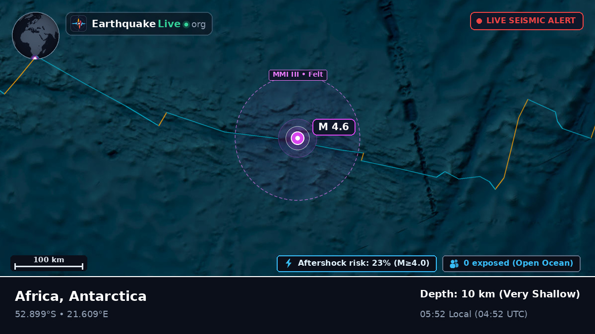 Indian Ocean (Antarctica)