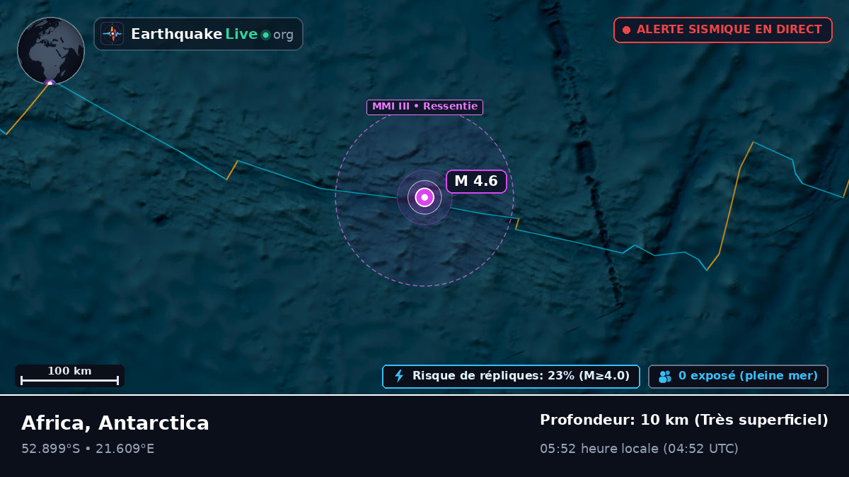 Océan Indien (Antarctica)