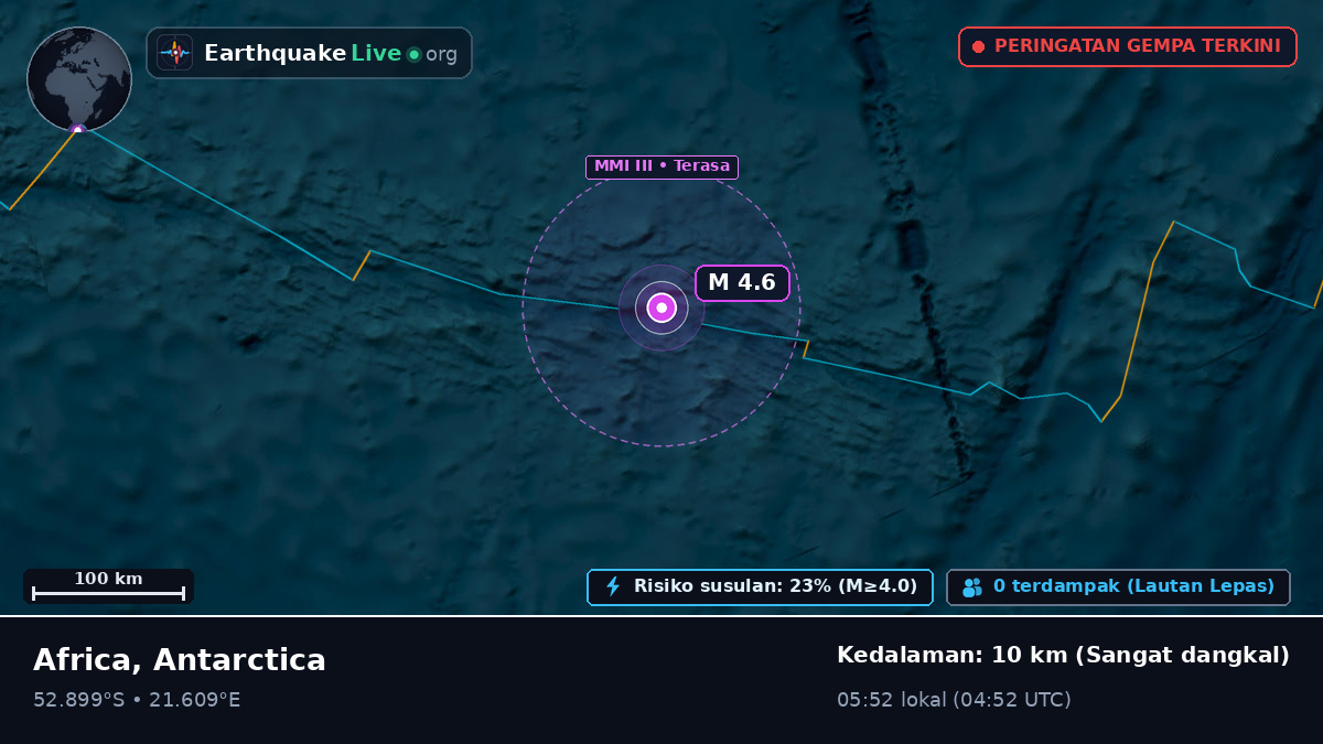 Samudra Hindia (Antarctica)