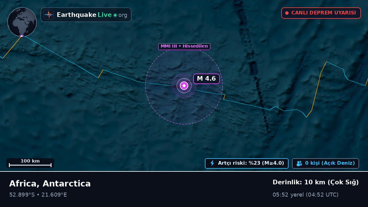 Hint Okyanusu (Antarctica)