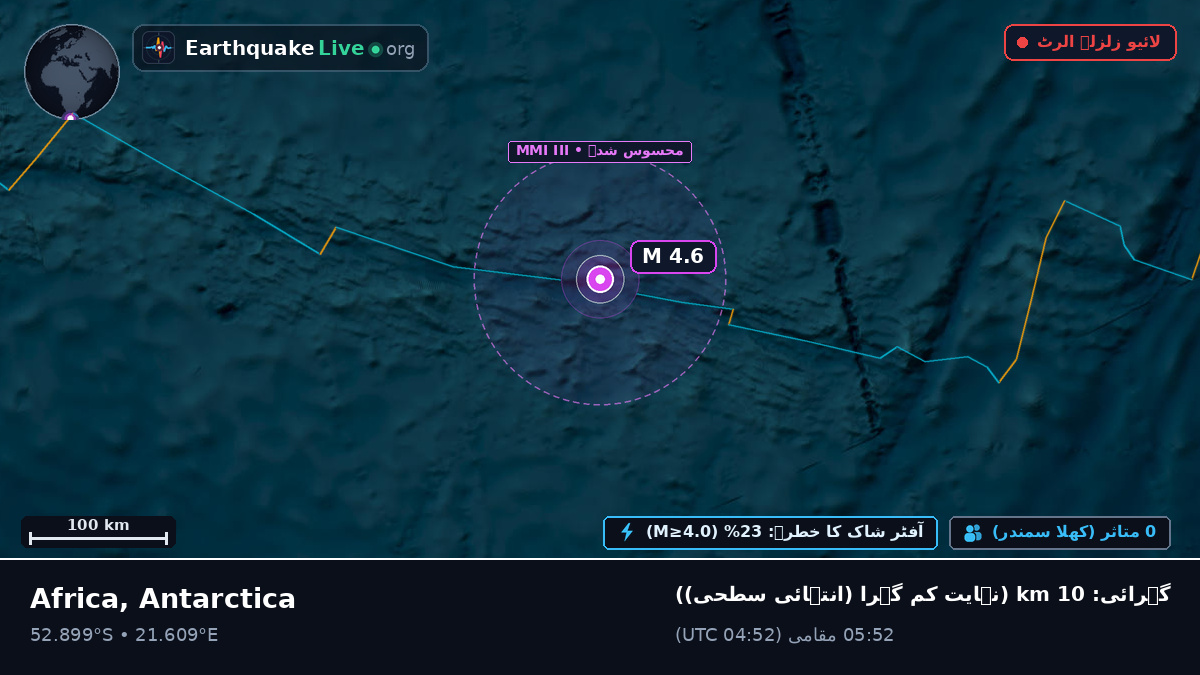 بحر ہند (Antarctica)
