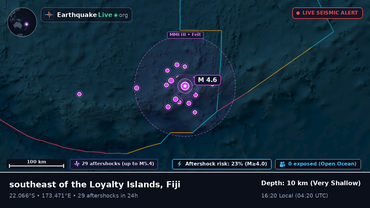 South Pacific Ocean (Fiji)