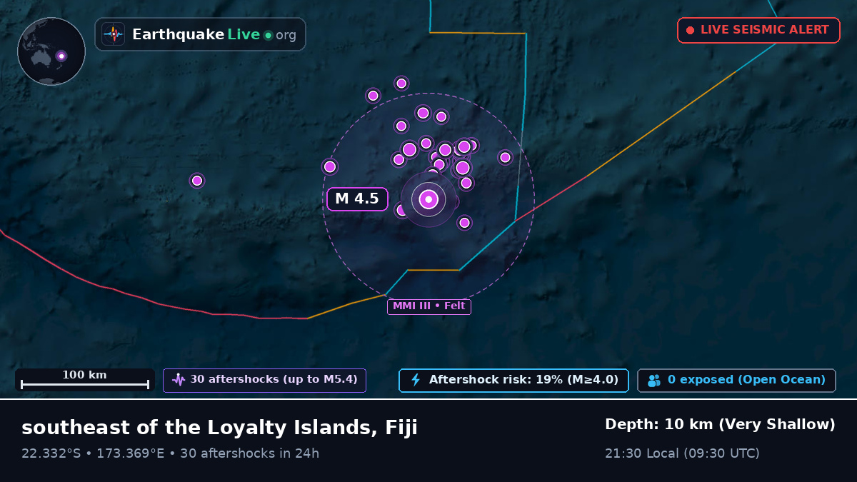 South Pacific Ocean (Fiji)