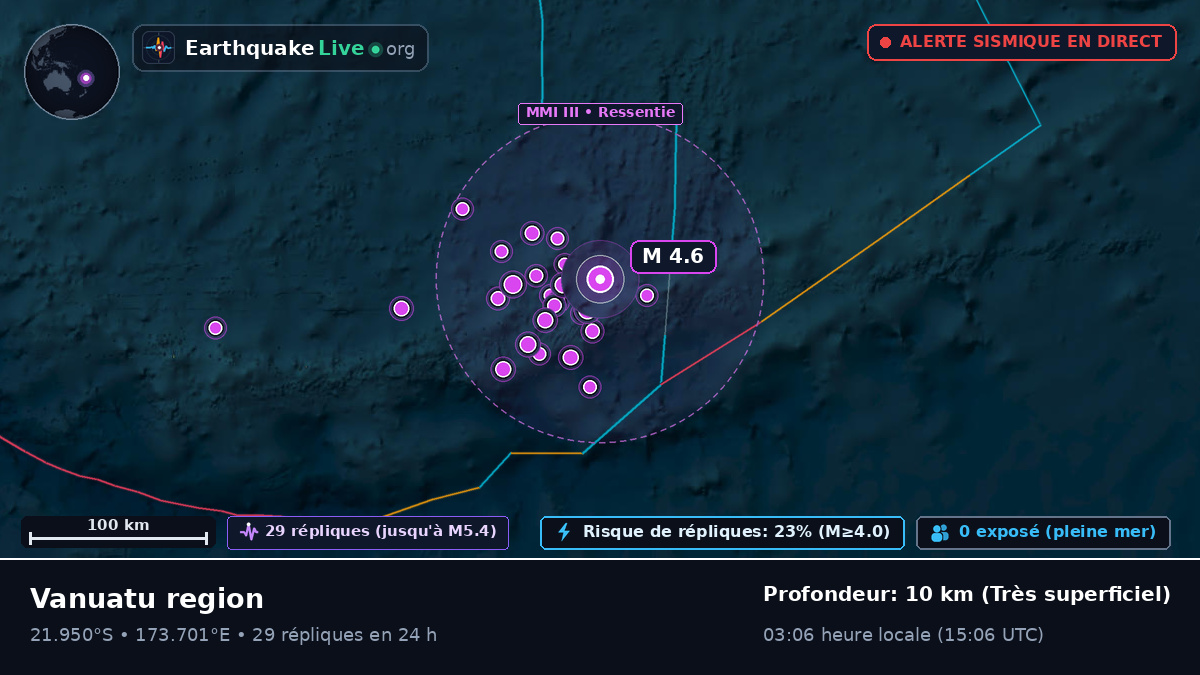 Océan Pacifique Sud (Fidji)
