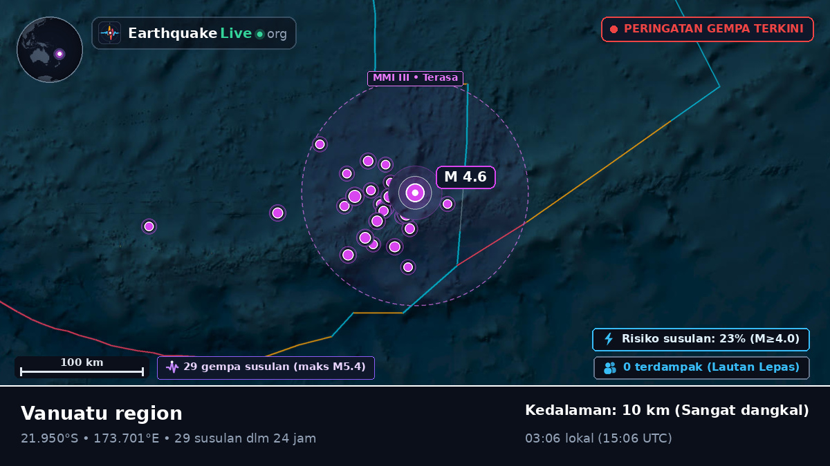 Samudra Pasifik Selatan (Fiji)
