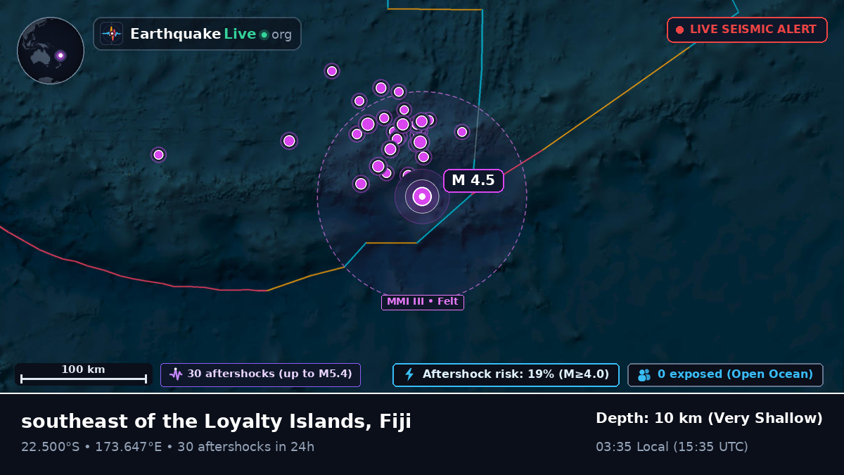 South Pacific Ocean (Fiji)
