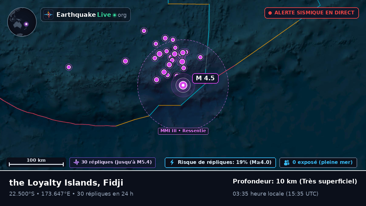 Océan Pacifique Sud (Fidji)