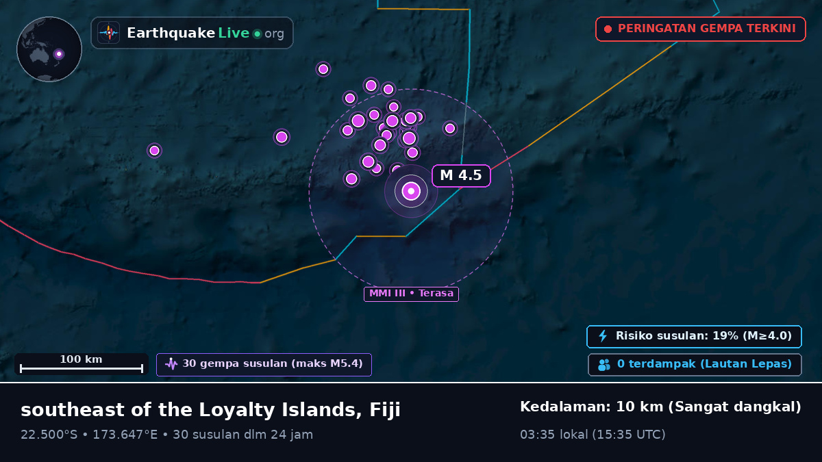 Samudra Pasifik Selatan (Fiji)