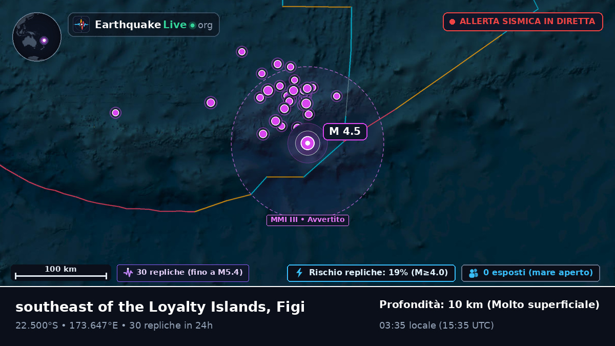 Oceano Pacifico meridionale (Figi)