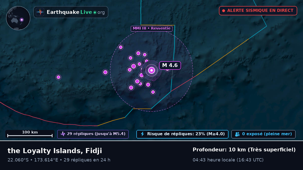 Océan Pacifique Sud (Fidji)