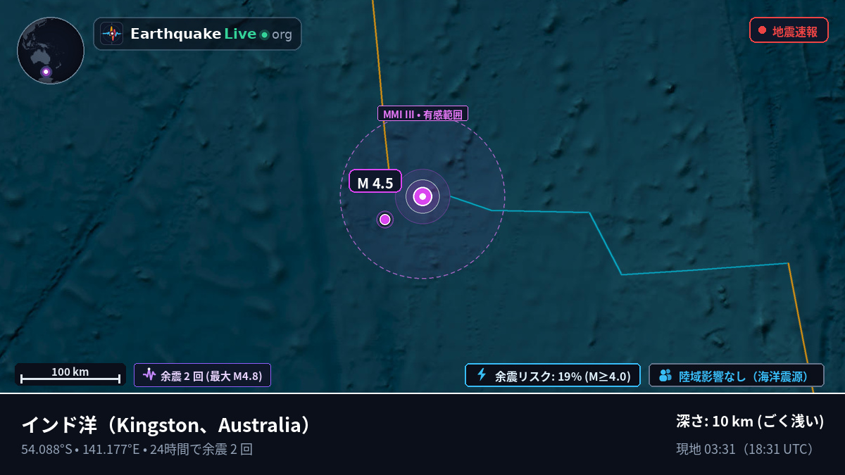 インド洋 (Australia)