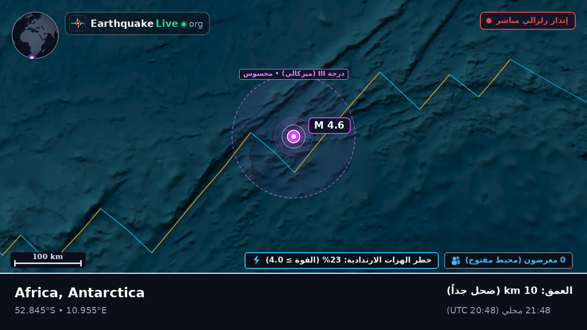 جنوب المحيط الأطلسي (Antarctica)