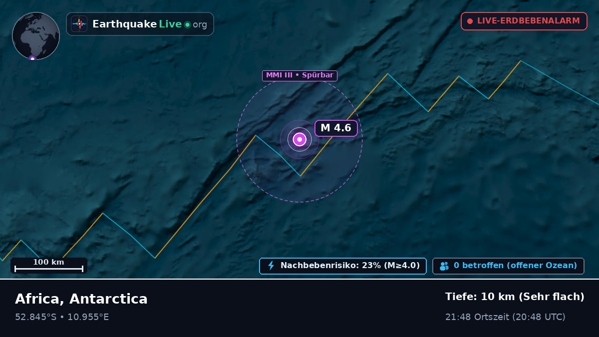 Südatlantik (Antarctica)