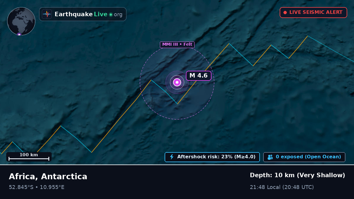 South Atlantic Ocean (Antarctica)