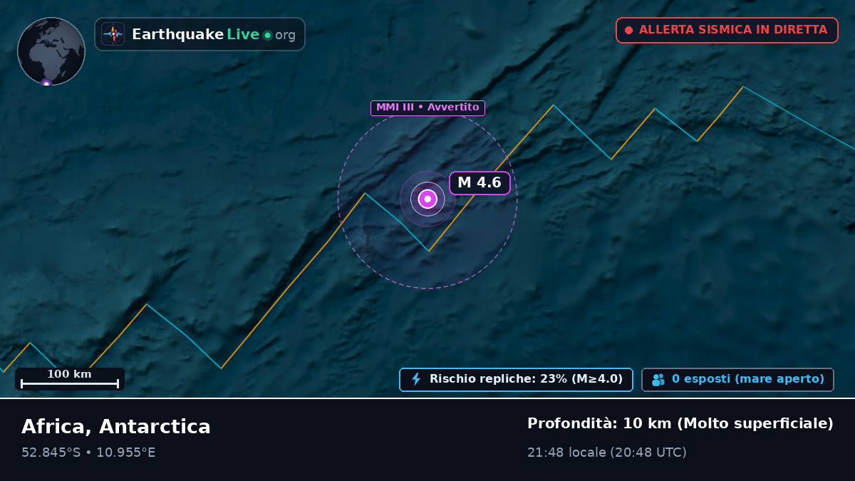 Oceano Atlantico meridionale (Antarctica)