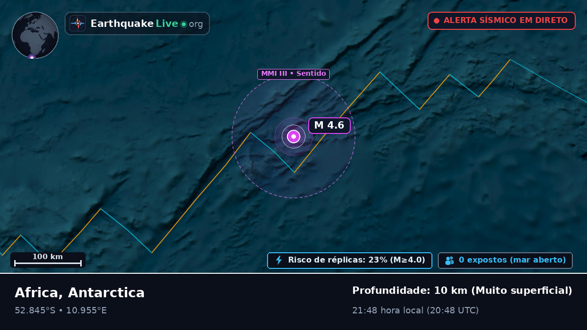 Oceano Atlântico Sul (Antarctica)