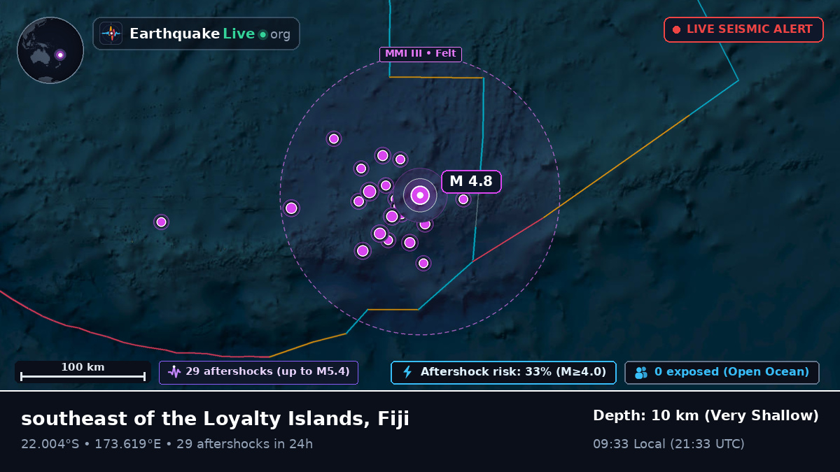 South Pacific Ocean (Fiji)