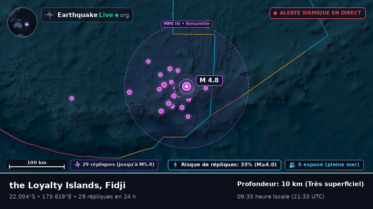 Océan Pacifique Sud (Fidji)