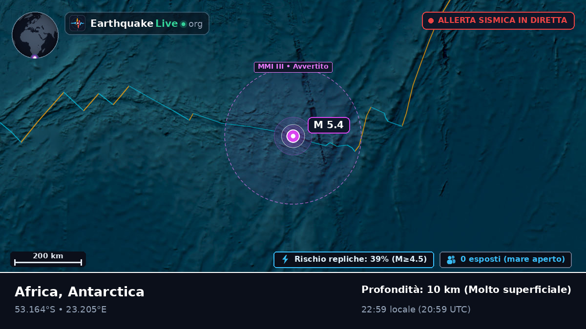 Oceano Indiano (Antarctica)