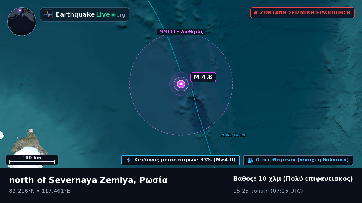 Αρκτικός Ωκεανός (Ρωσία)