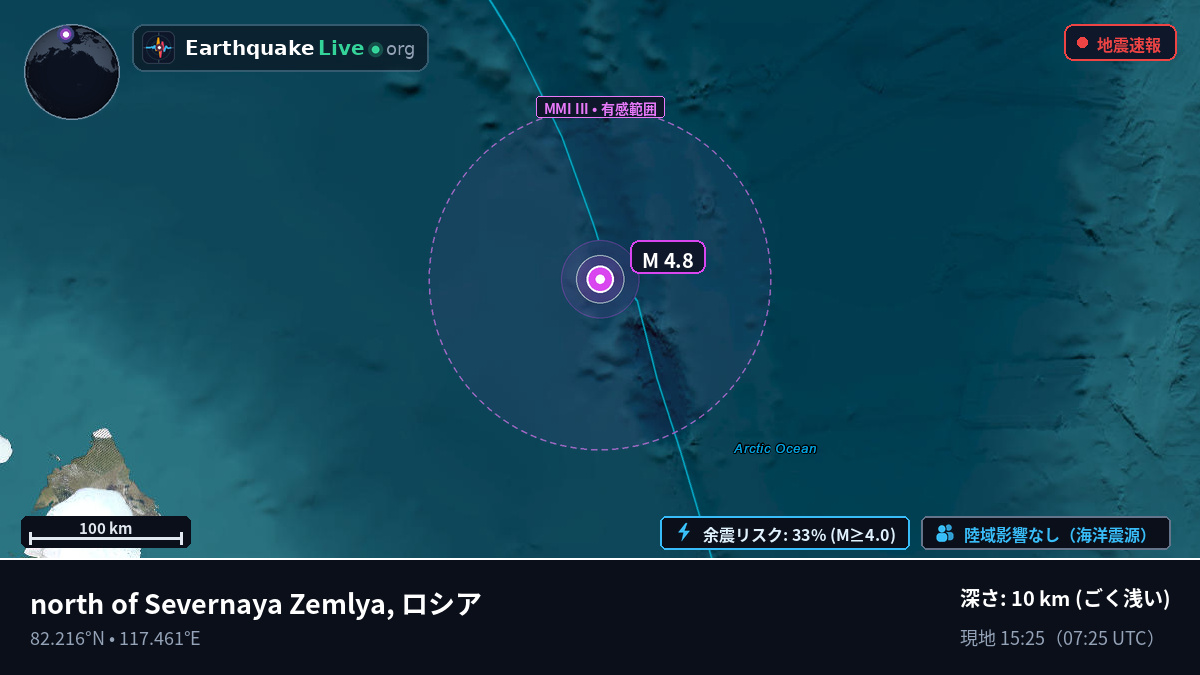 北極海 (ロシア)