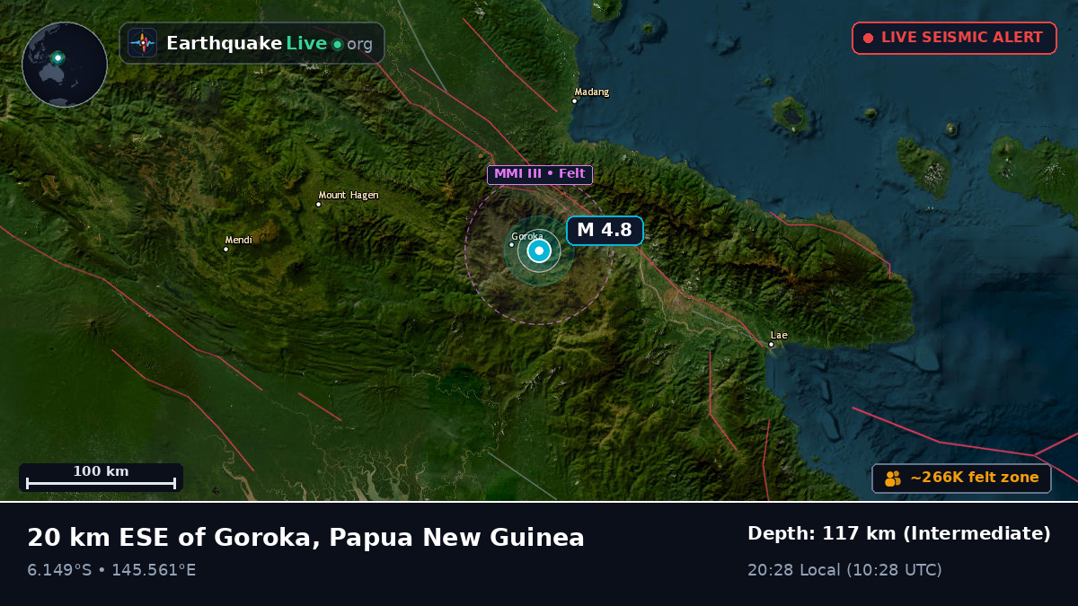 Goroka, Eastern Highlands, Papua New Guinea