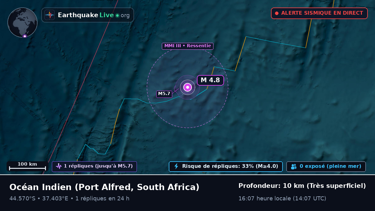 Océan Indien (South Africa)